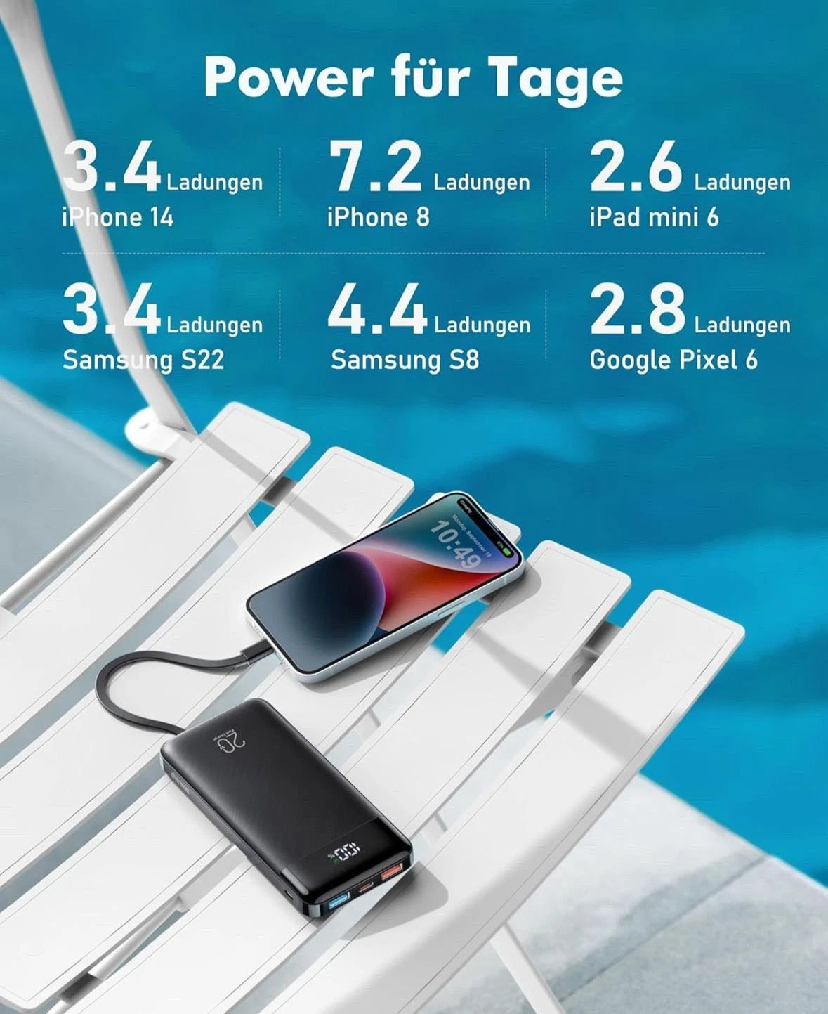 Charmast Power Bank, 22,5W Powerbank 20000mAh mit Kabel USB C und LED-Display