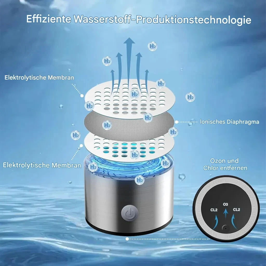 Wasserstoff Wasserflasche 420ml USB Wiederaufladbarer Hydrogen Water Bottle